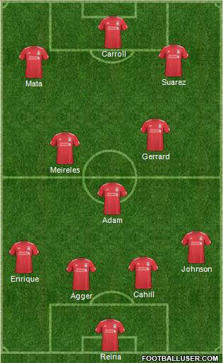 Liverpool Formation 2011