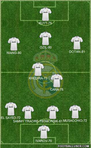 Real Madrid C.F. Formation 2011