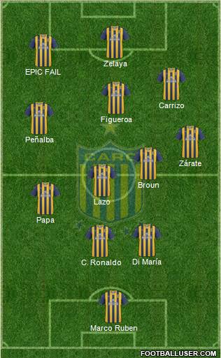 Rosario Central Formation 2011