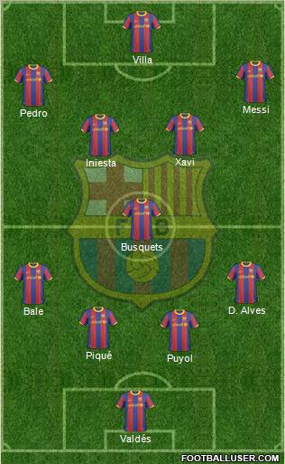 F.C. Barcelona Formation 2011