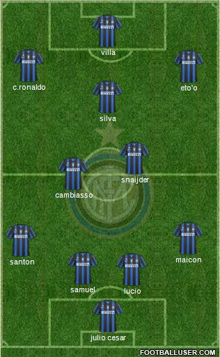 F.C. Internazionale Formation 2011