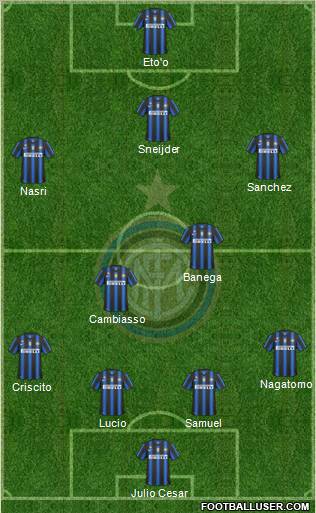 F.C. Internazionale Formation 2011