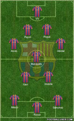 F.C. Barcelona Formation 2011