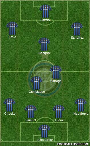 F.C. Internazionale Formation 2011