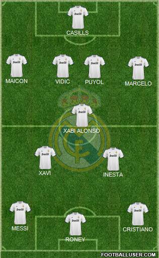Real Madrid C.F. Formation 2011