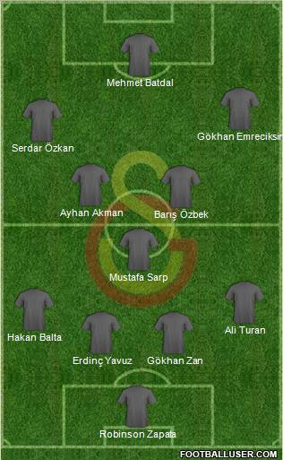 Galatasaray SK Formation 2011