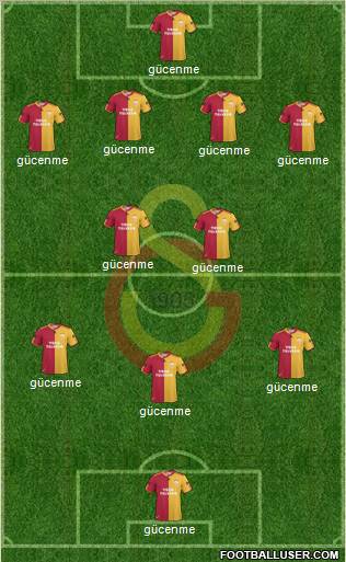 Galatasaray SK Formation 2011