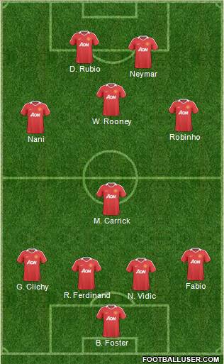 Manchester United Formation 2011