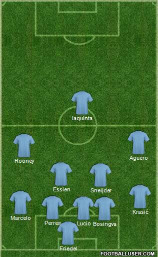 Bristol City Formation 2011