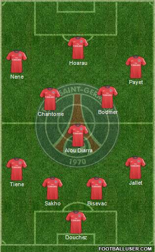 Paris Saint-Germain Formation 2011