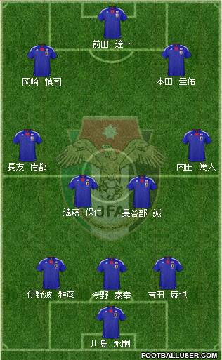Japan Formation 2011