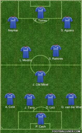 Chelsea Formation 2011