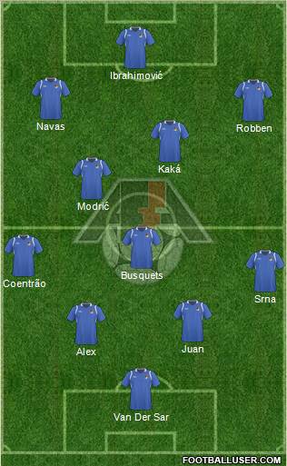 Azerbaijan Formation 2011