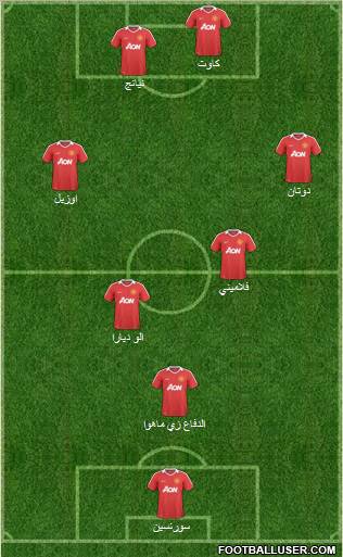 Manchester United Formation 2011