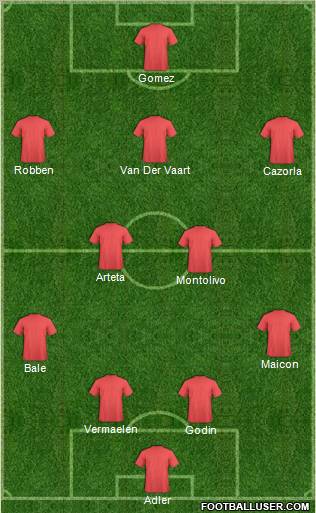Pro Evolution Soccer Team Formation 2011