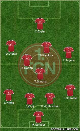 1.FC Nürnberg Formation 2011