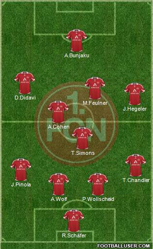 1.FC Nürnberg Formation 2011