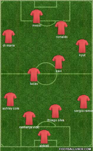 Dream Team Formation 2011