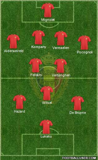 Belgium 4-2-3-1 football formation