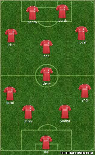 Liverpool Formation 2011