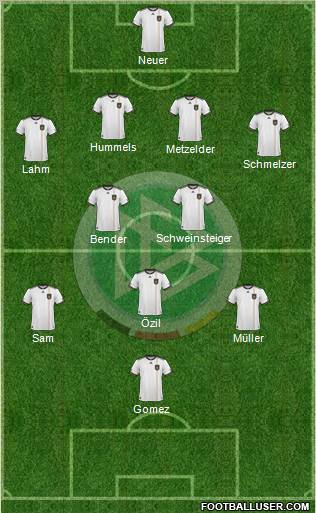 Germany Formation 2011
