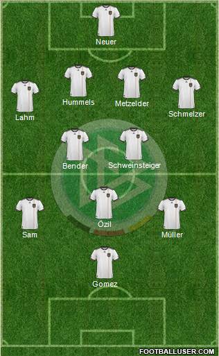 Germany 4-2-3-1 football formation