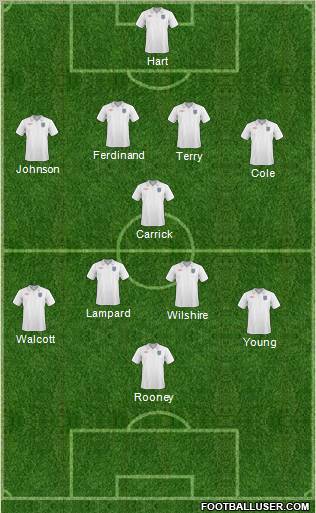 England 4-1-4-1 football formation