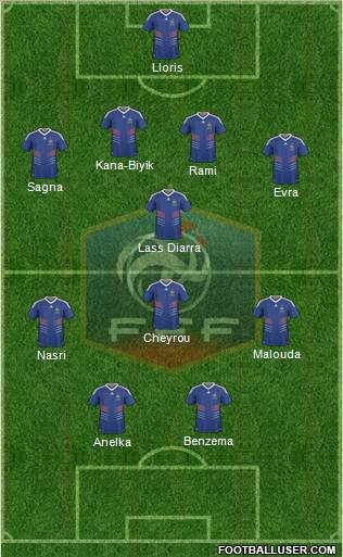 France Formation 2011