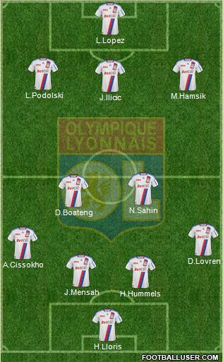 Olympique Lyonnais Formation 2011