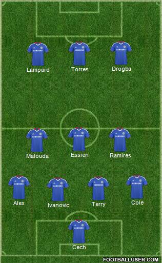 Chelsea Formation 2011