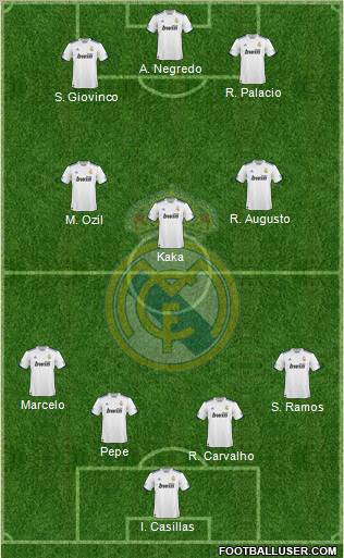 Real Madrid C.F. Formation 2011