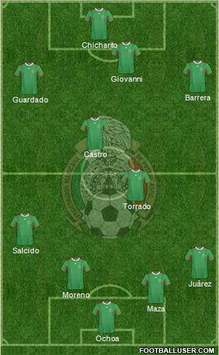 Mexico Formation 2011