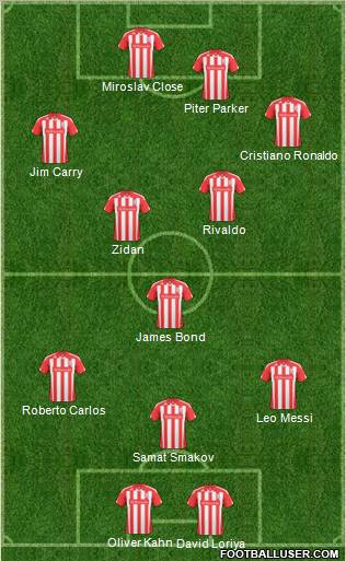 Stoke City Formation 2011