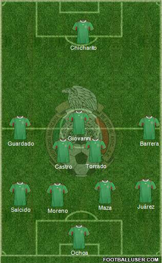 Mexico Formation 2011