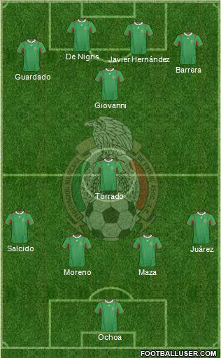 Mexico Formation 2011