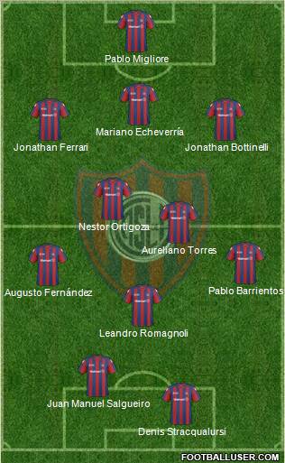 San Lorenzo de Almagro Formation 2011