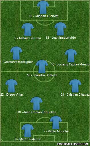 Pro Evolution Soccer Team Formation 2011