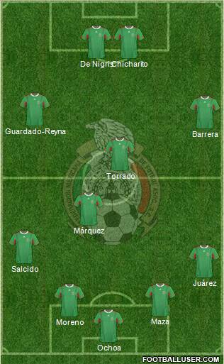 Mexico 4-2-2-2 football formation