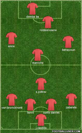 Pro Evolution Soccer Team Formation 2011