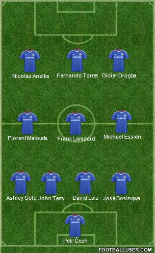 Chelsea Formation 2011