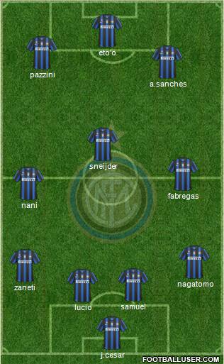 F.C. Internazionale Formation 2011