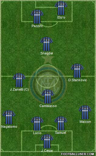 F.C. Internazionale Formation 2011