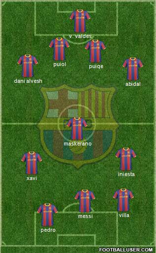 F.C. Barcelona Formation 2011