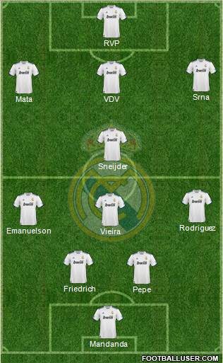 Real Madrid C.F. Formation 2011