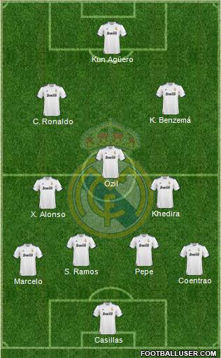 Real Madrid C.F. Formation 2011