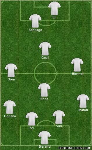 Dream Team Formation 2011