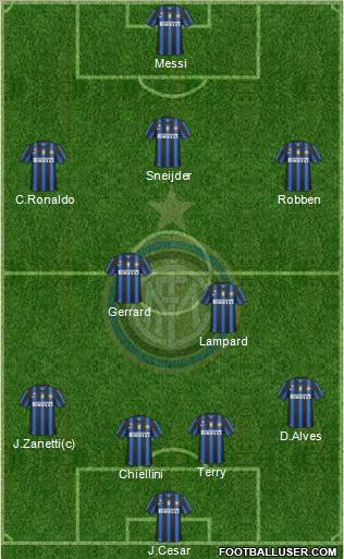 F.C. Internazionale Formation 2011
