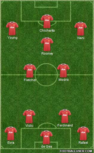 Manchester United Formation 2011