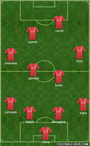 Liverpool Formation 2011