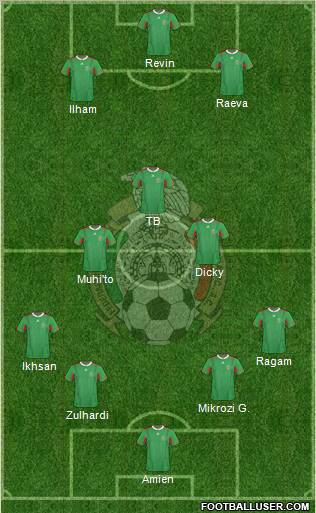 Mexico Formation 2011